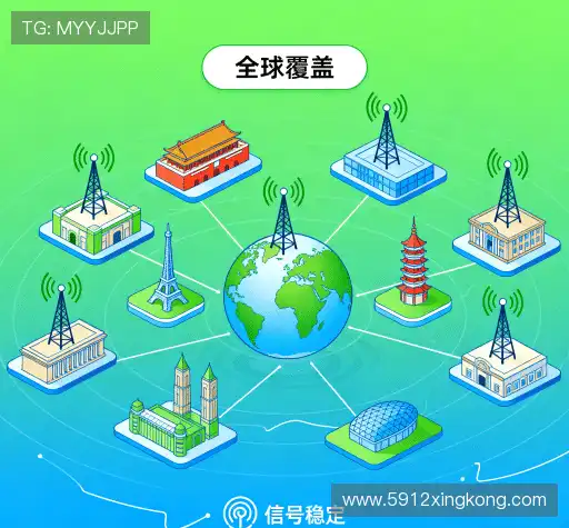 我们高效解决方案